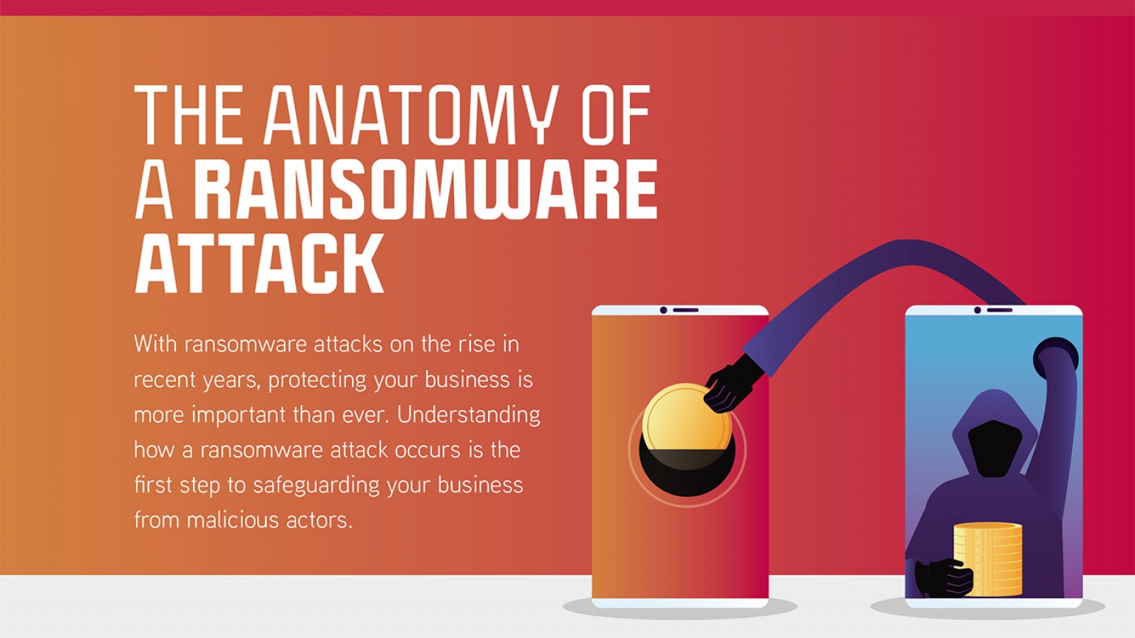 Anatomy of a Ransomeware Attack infographic cover image for blog