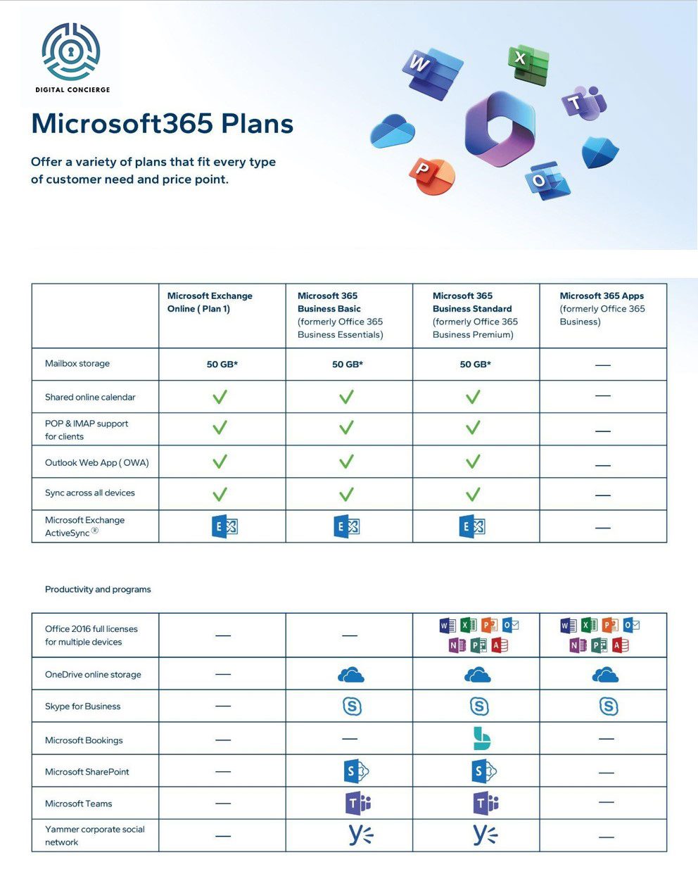 Microsoft-365-01B